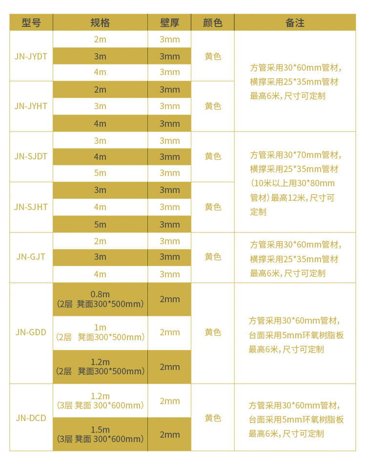 玻璃鋼絕緣梯說(shuō)明書_02.jpg