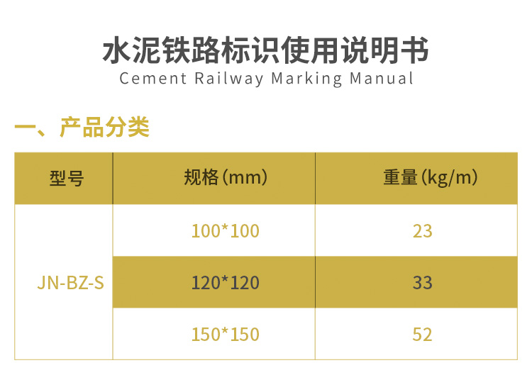 水泥鐵路標(biāo)識使用說明書_01.jpg